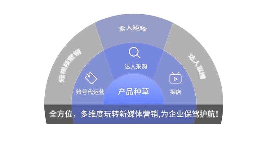 阿勒泰云无限公司
